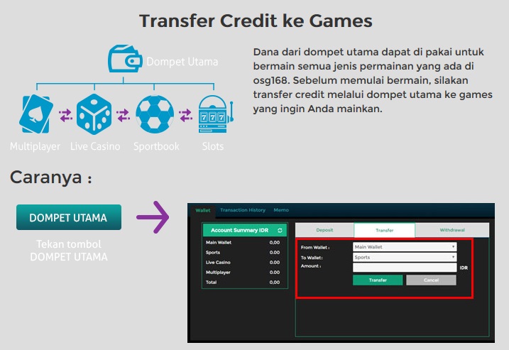 Credit transfers